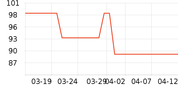 ��ᰶ�ͯ����/������ʷ�۸�