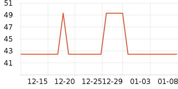 ŷʫ����Ĥ������ʷ�۸�