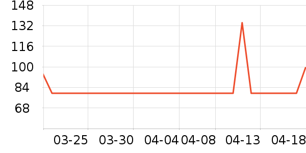 �ı�������/����ѧ�������ʷ�۸�