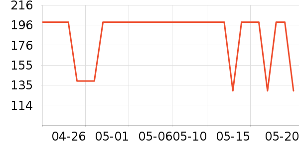 �ղ�����������������ʷ�۸�