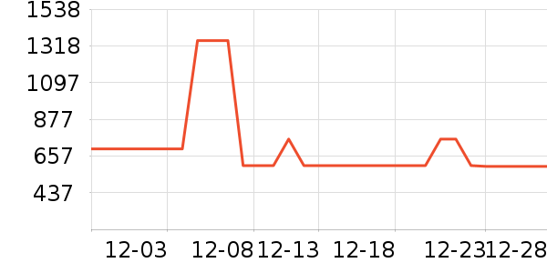 ¹��������ʷ�۸�