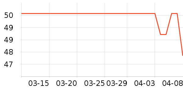 ������Ħ��/��Ħ����ʷ�۸�