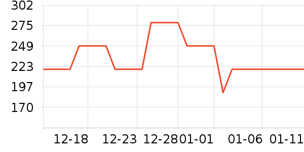 �������/��ͯ������ʷ�۸�