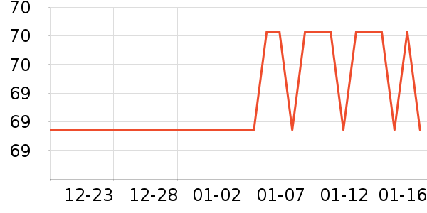 ����ԪӤ����������ʷ�۸�