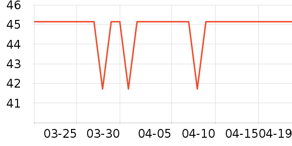 ������ʪ����ʷ�۸�