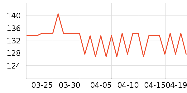 ���ֱ�-1����������ʷ�۸�