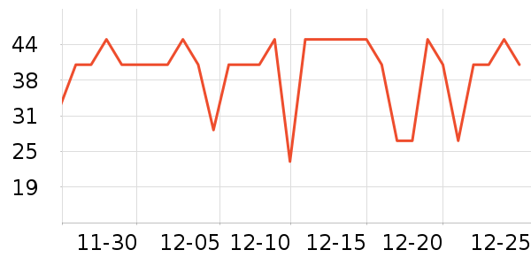 ������������ʷ�۸�