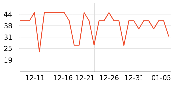 ������������ʷ�۸�