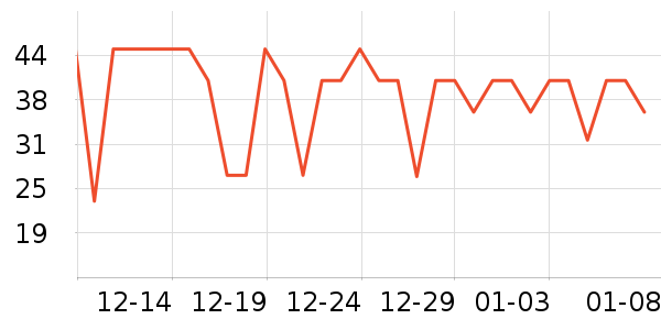 ������������ʷ�۸�