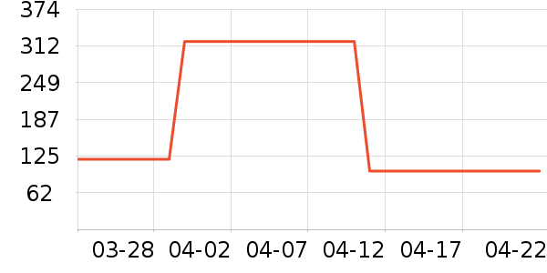 ɳ����/ֱ������ʷ�۸�