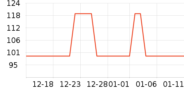 �Ѻ�����������ʷ�۸�