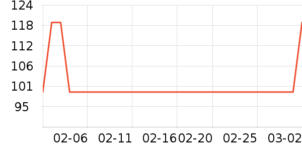 �Ѻ�����������ʷ�۸�