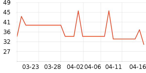 ĥ������/�������鼮��ʷ�۸�