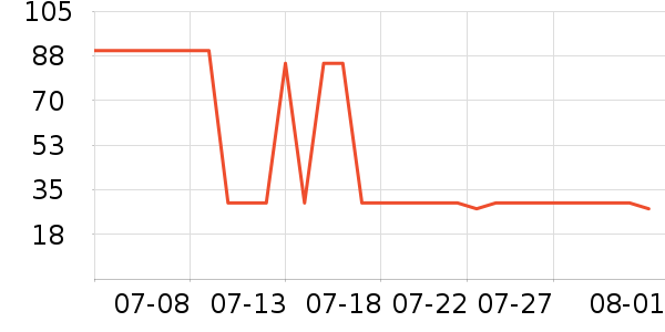 babycare�����/ϴ������ʷ�۸�
