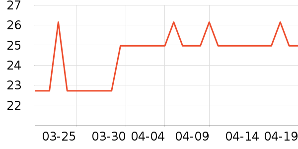 babycare�����/ϴ������ʷ�۸�