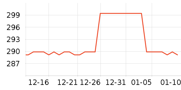 ɭ�ֵ�����/��չ����ʷ�۸�