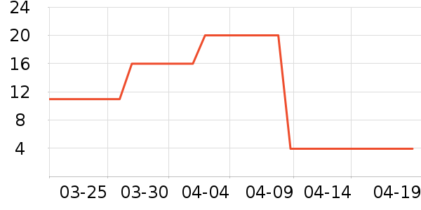 ���è��ʳ��ʷ�۸�