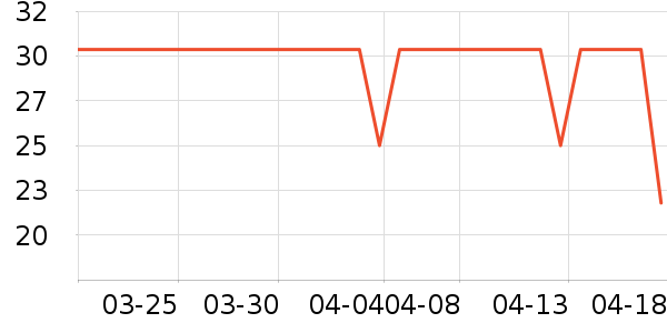 ��٤��ͯ���¿���ʷ�۸�