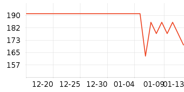 Ħ����ͻ�����/��Ĥ/������Ʒ��ʷ�۸�