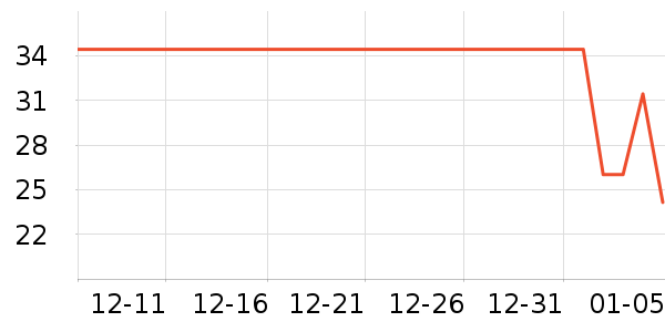 ���껨��/��������ʷ�۸�