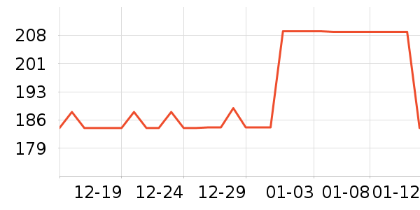 �����ҵ綯��ˢ��ʷ�۸�