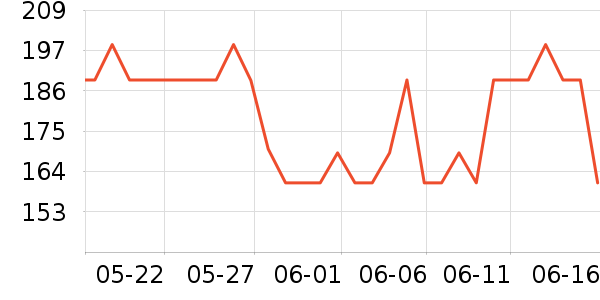 ����˼Ӥ��Ӫ����ʷ�۸�