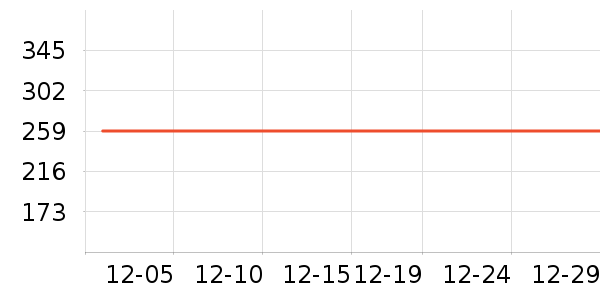 ��·�߻����װ��ʷ�۸�