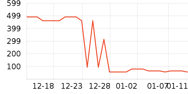 ��������/ӣ����ʷ�۸�