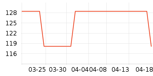 ��ľ��Ԯ������ʷ�۸�