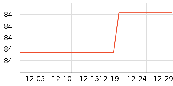 ��������Һ��˪��ʷ�۸�