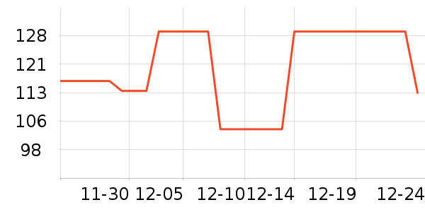 Q21��ͯ������ʷ�۸�