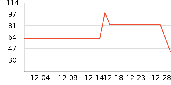 ��¶ʿ�������������ʷ�۸�