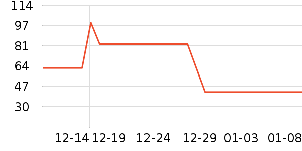 ��¶ʿ�������������ʷ�۸�