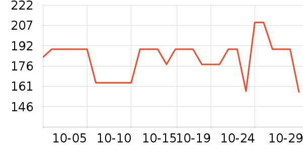 ���˶���ë����Ʒ��ʷ�۸�