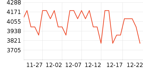 ����ʼǱ�������ʷ�۸�