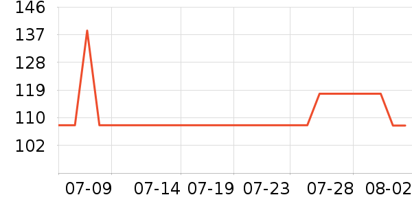 ��ľ�����п���ʷ�۸�