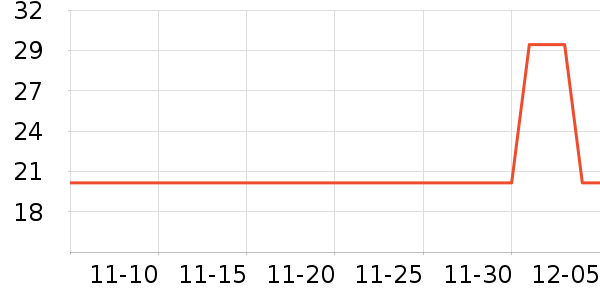 �������/�˰���ʷ�۸�