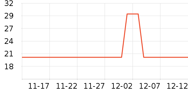 �������/�˰���ʷ�۸�