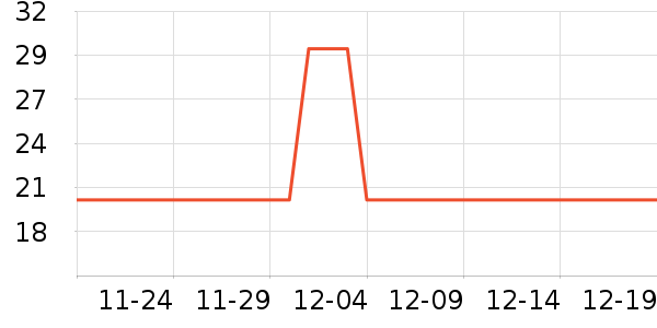 �������/�˰���ʷ�۸�