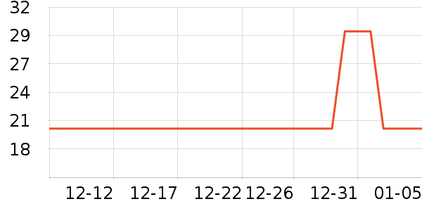 �������/�˰���ʷ�۸�