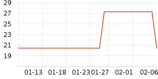 �������/�˰���ʷ�۸�