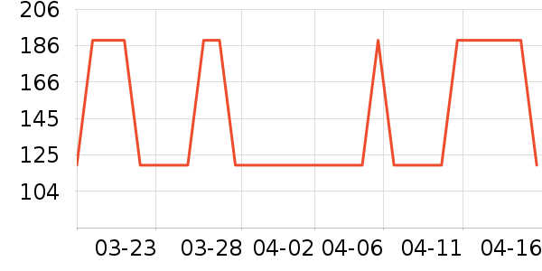 ��������������ʷ�۸�