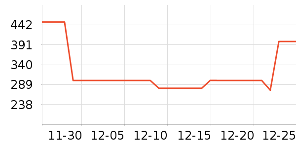 ���ϴ�˹�˶�Ь��ʷ�۸�