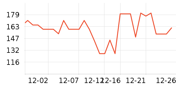 СƤ�׷�/�׺�/������ʷ�۸�