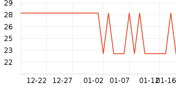 ������ʳ��ʷ�۸�