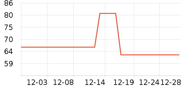 ŷ�Ϸ�������ʷ�۸�