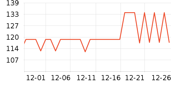 ������ɢ��¼������ʷ�۸�