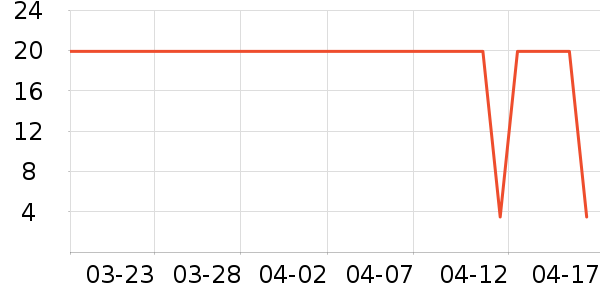 ˼����Ʒ��ʷ�۸�