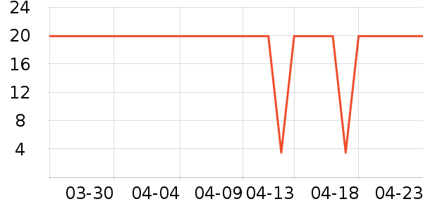 ˼����Ʒ��ʷ�۸�