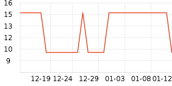 ����Ʒ����������ʷ�۸�